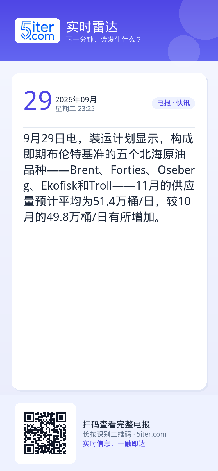 9月29日电，装运计划显示，构成即期布伦特基准的五个北海原油品种——Brent、Forties、Oseberg、Ekof