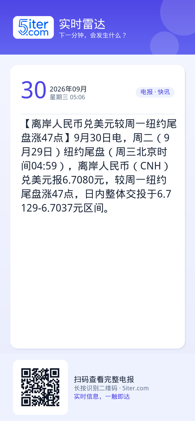 【离岸人民币兑美元较周一纽约尾盘涨47点】9月30日电，周二（9月29日）纽约尾盘（周三北京时间04:59），离岸人民币