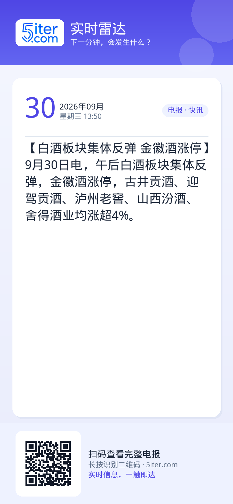 【白酒板块集体反弹 金徽酒涨停】9月30日电，午后白酒板块集体反弹，金徽酒涨停，古井贡酒、迎驾贡酒、泸州老窖、山西汾酒、