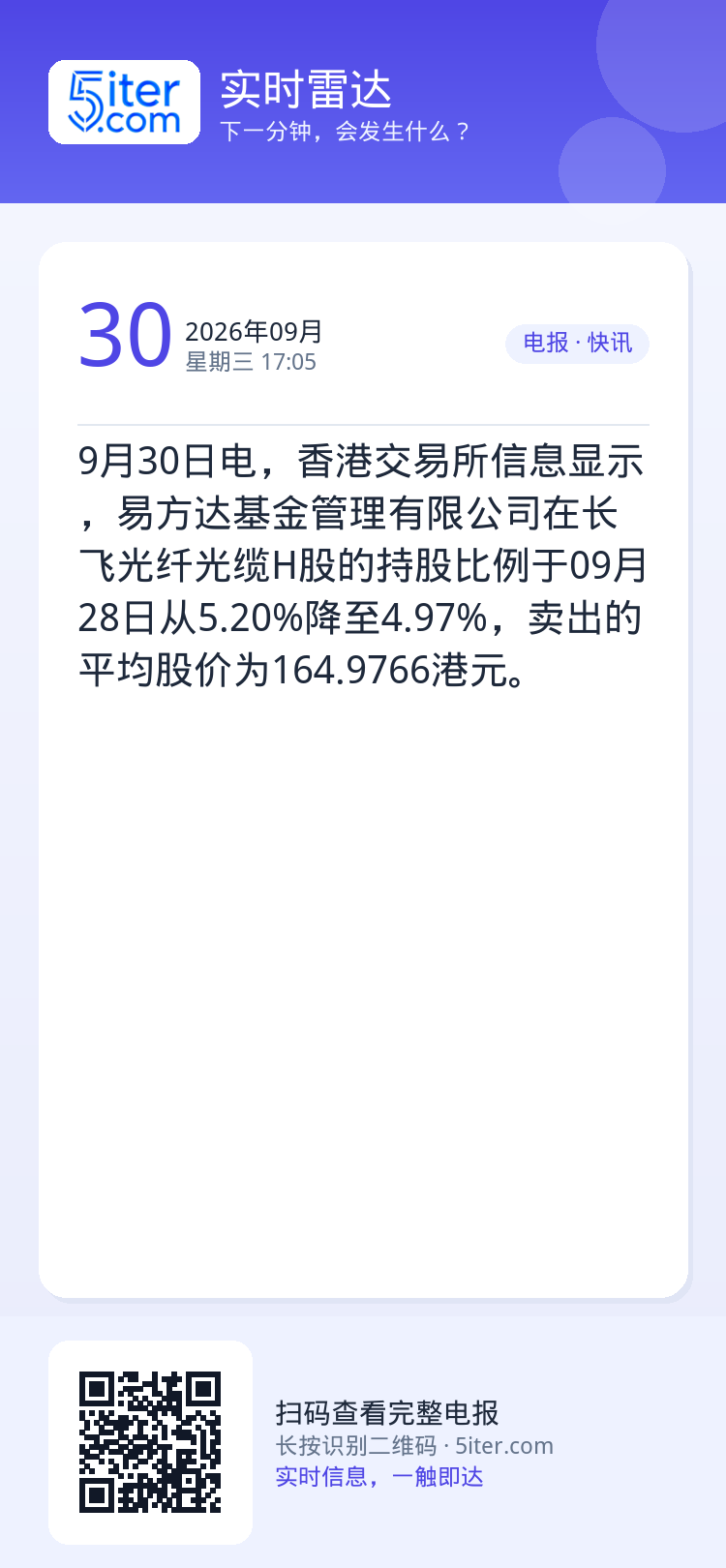 9月30日电，香港交易所信息显示，易方达基金管理有限公司在长飞光纤光缆H股的持股比例于09月28日从5.20%降至4.9