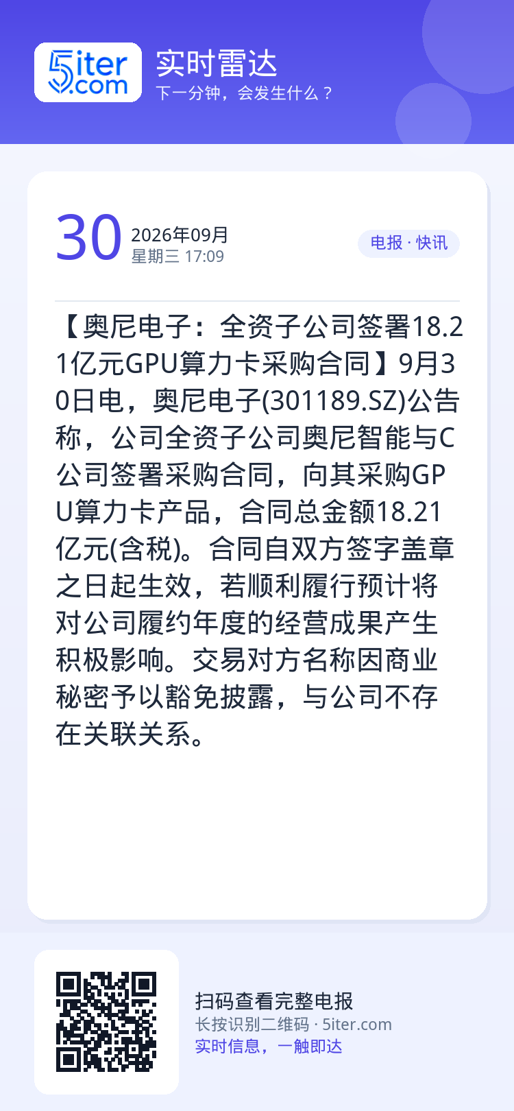 【奥尼电子：全资子公司签署18.21亿元GPU算力卡采购合同】9月30日电，奥尼电子(301189.SZ)公告称，公司全