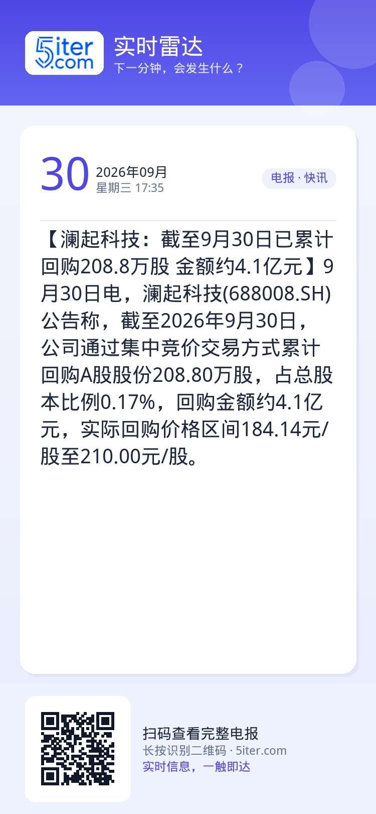 【澜起科技：截至9月30日已累计回购208.8万股 金额约4.1亿元】9月30日电，澜起科技(688008.SH)公告称