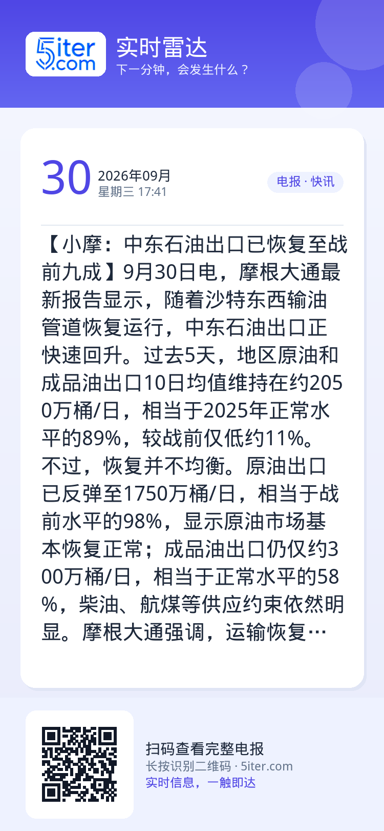 【小摩：中东石油出口已恢复至战前九成】9月30日电，摩根大通最新报告显示，随着沙特东西输油管道恢复运行，中东石油出口正快