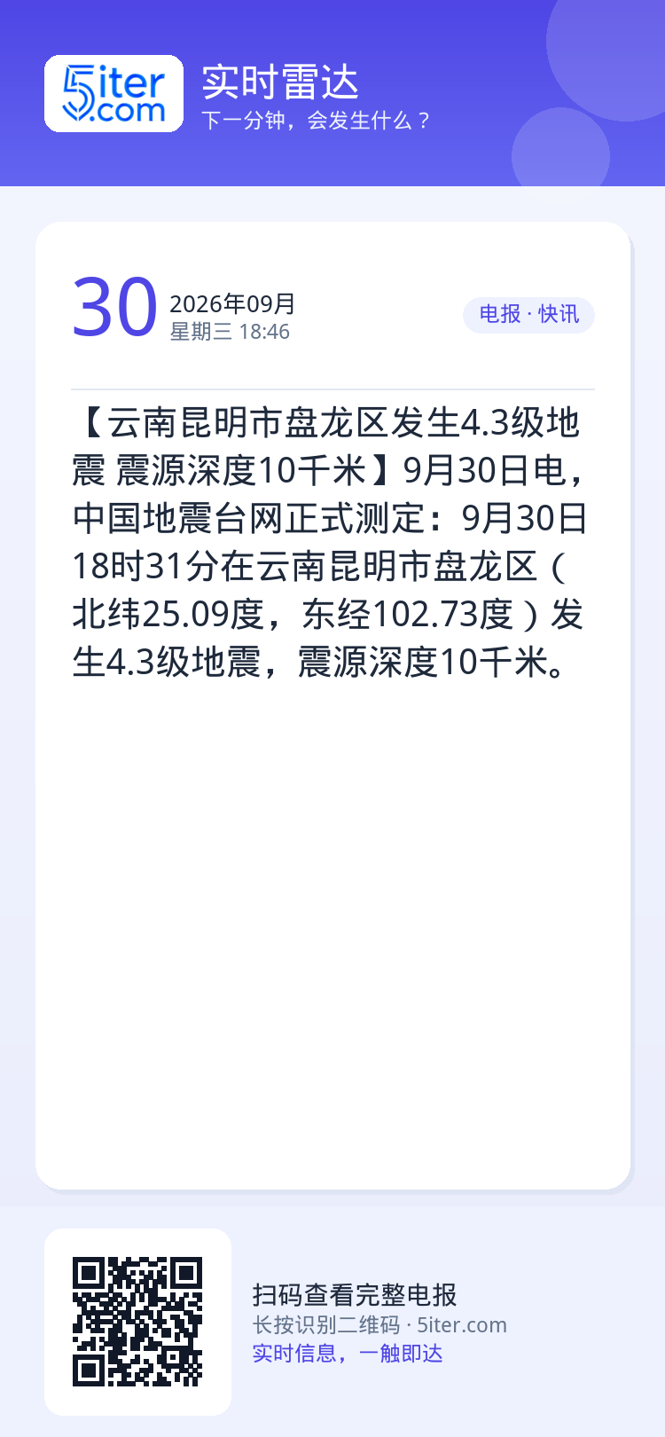 【云南昆明市盘龙区发生4.3级地震 震源深度10千米】9月30日电，中国地震台网正式测定：9月30日18时31分在云南昆