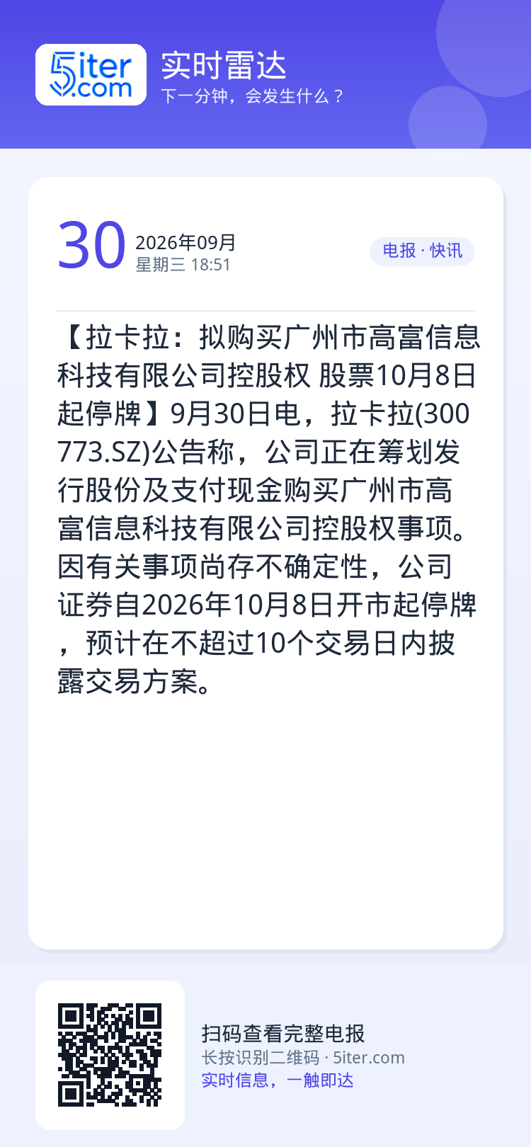 【拉卡拉：拟购买广州市高富信息科技有限公司控股权 股票10月8日起停牌】9月30日电，拉卡拉(300773.SZ)公告称