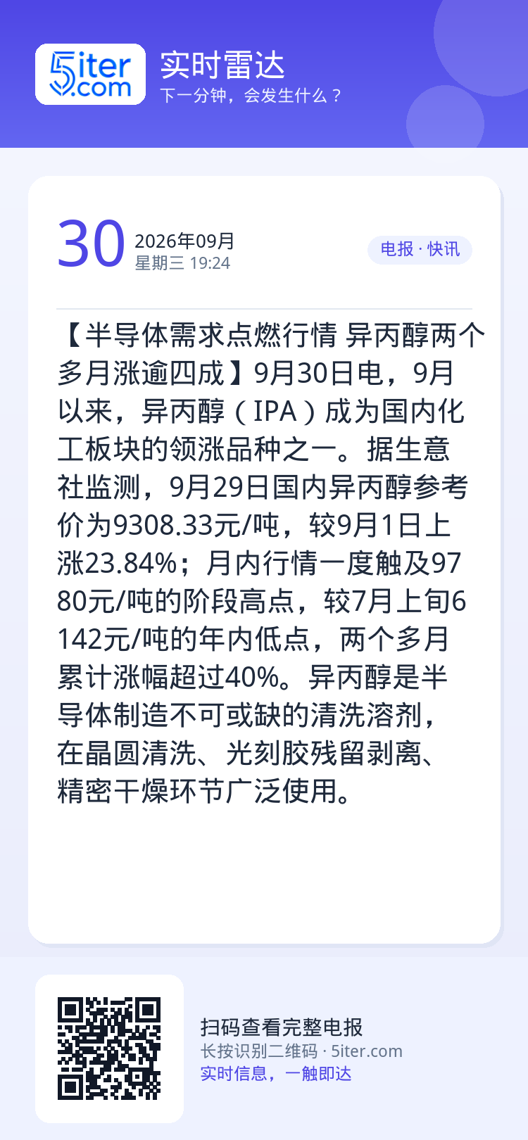 【半导体需求点燃行情 异丙醇两个多月涨逾四成】9月30日电，9月以来，异丙醇（IPA）成为国内化工板块的领涨品种之一。据