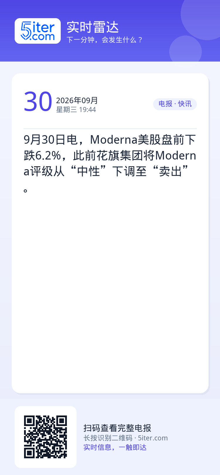 9月30日电，Moderna美股盘前下跌6.2%，此前花旗集团将Moderna评级从“中性”下调至“卖出”。