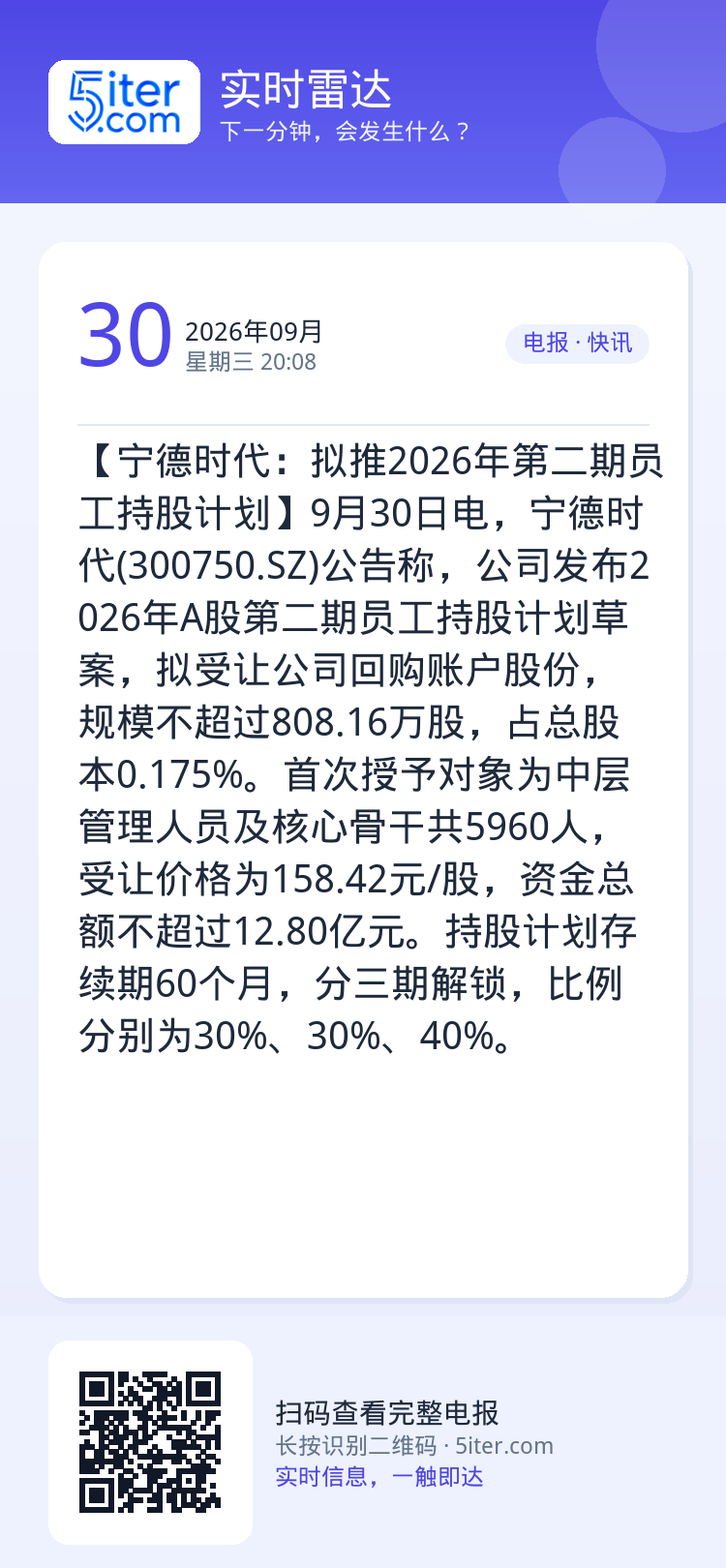 【宁德时代：拟推2026年第二期员工持股计划】9月30日电，宁德时代(300750.SZ)公告称，公司发布2026年A股