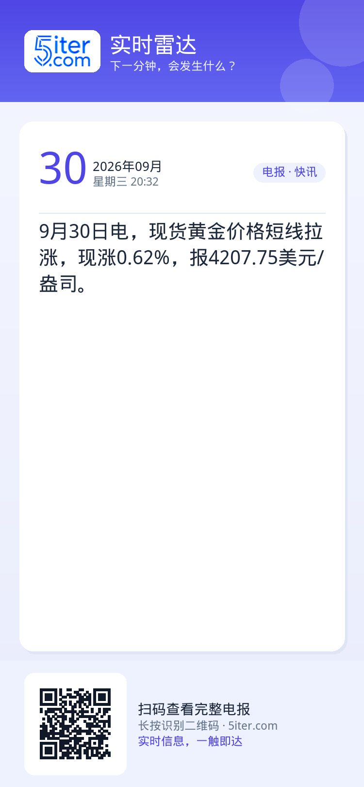 9月30日电，现货黄金价格短线拉涨，现涨0.62%，报4207.75美元/盎司。