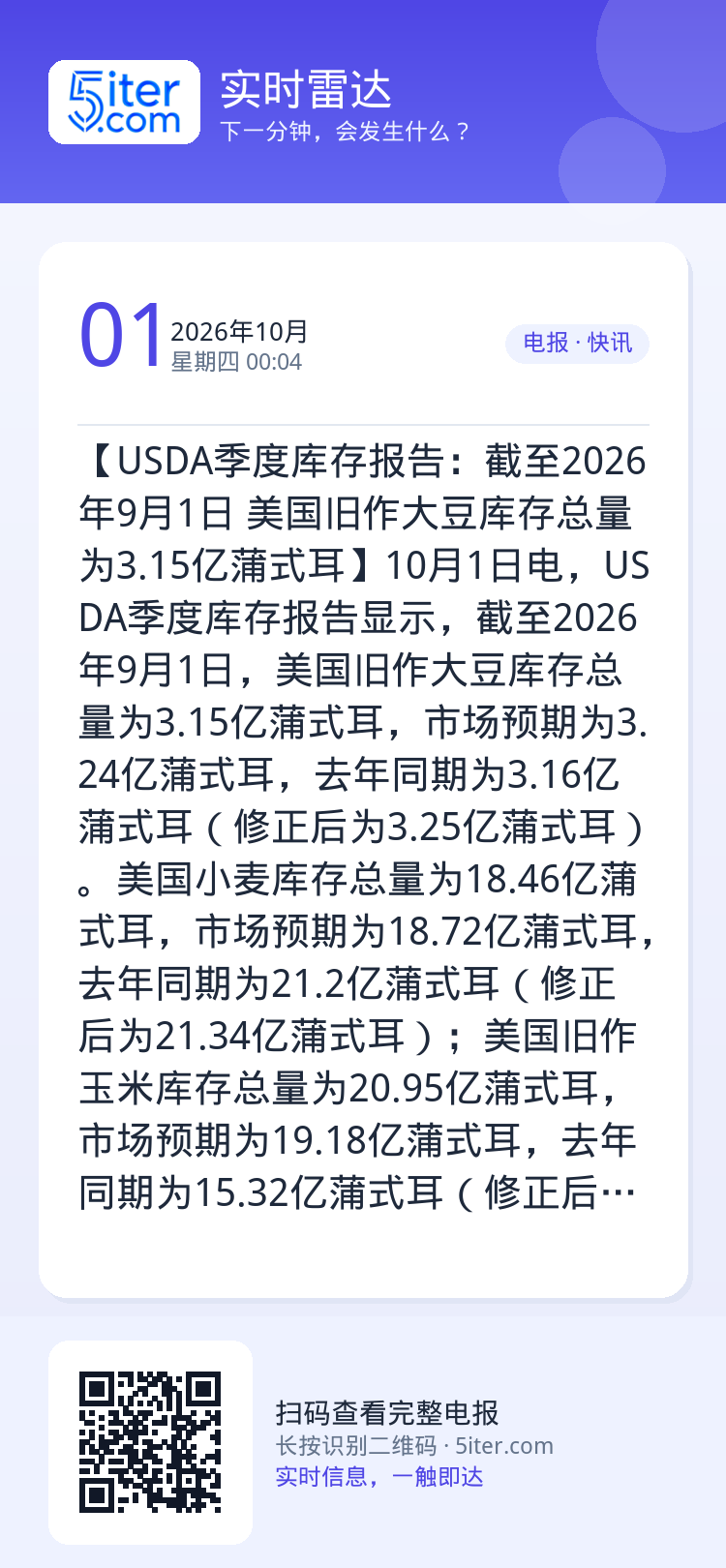 【USDA季度库存报告：截至2026年9月1日 美国旧作大豆库存总量为3.15亿蒲式耳】10月1日电，USDA季度库存报