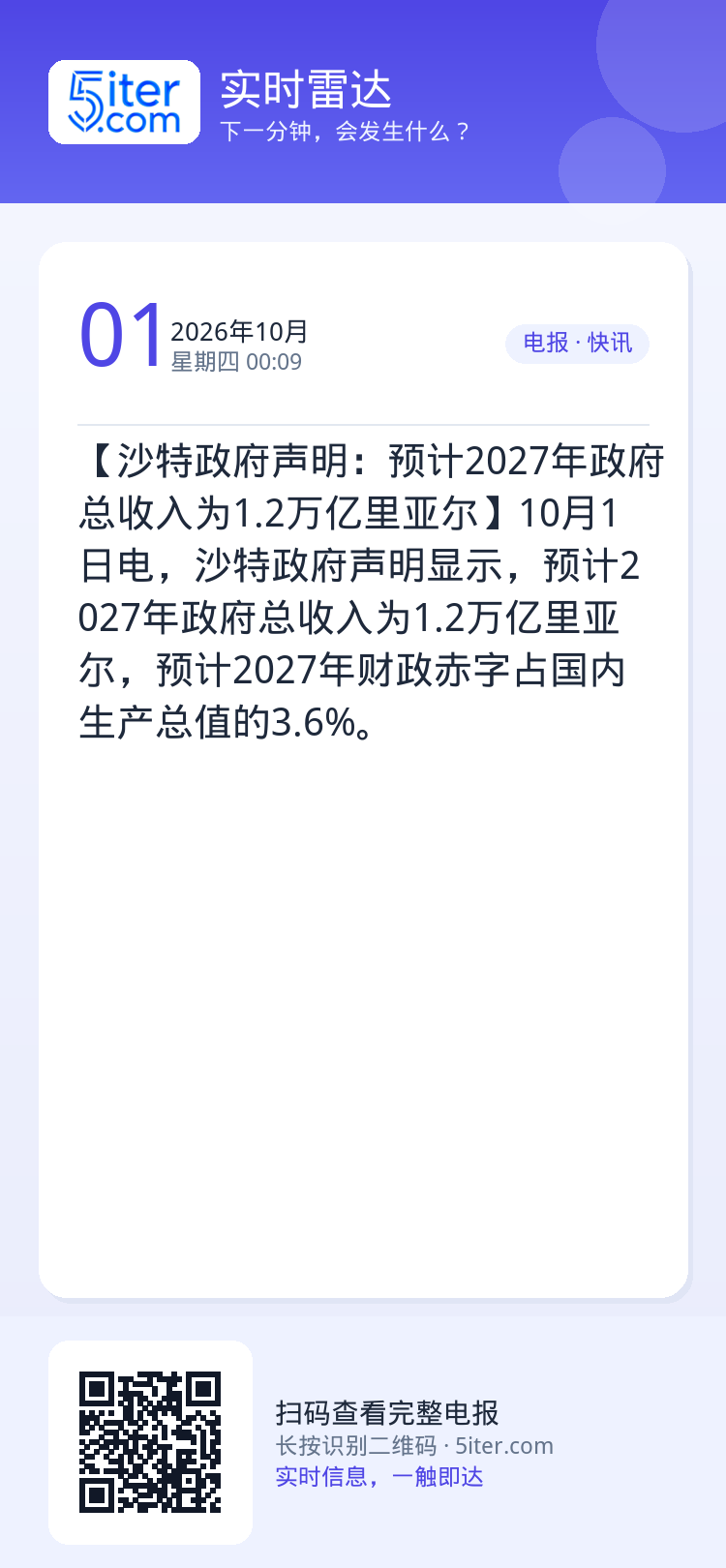 【沙特政府声明：预计2027年政府总收入为1.2万亿里亚尔】10月1日电，沙特政府声明显示，预计2027年政府总收入为1