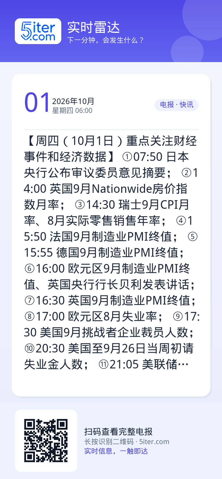 【周四（10月1日）重点关注财经事件和经济数据】
①07:50 日本央行公布审议委员意见摘要；
②14:00 英国9月N