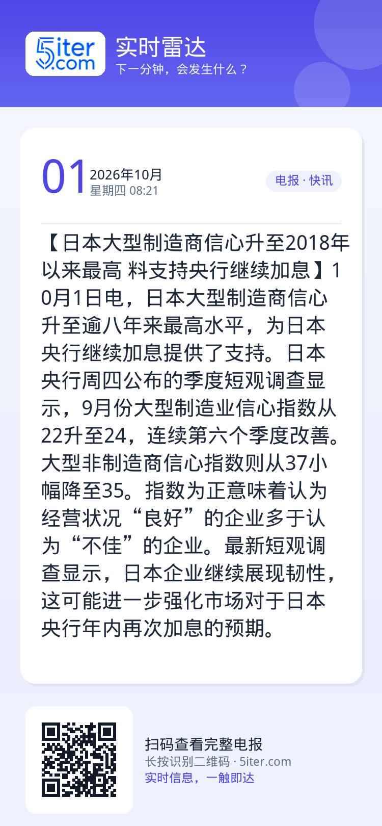 【日本大型制造商信心升至2018年以来最高 料支持央行继续加息】10月1日电，日本大型制造商信心升至逾八年来最高水平，为