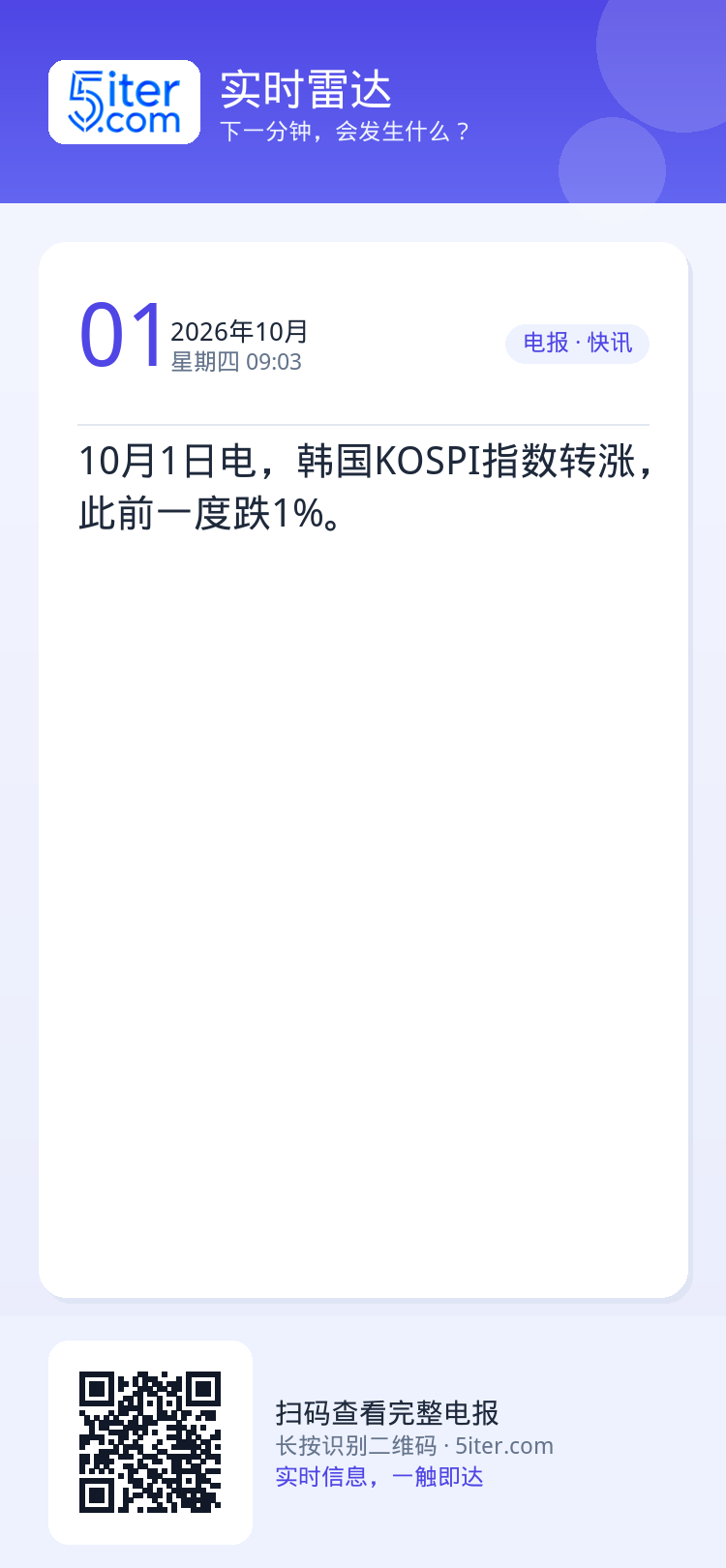 10月1日电，韩国KOSPI指数转涨，此前一度跌1%。
