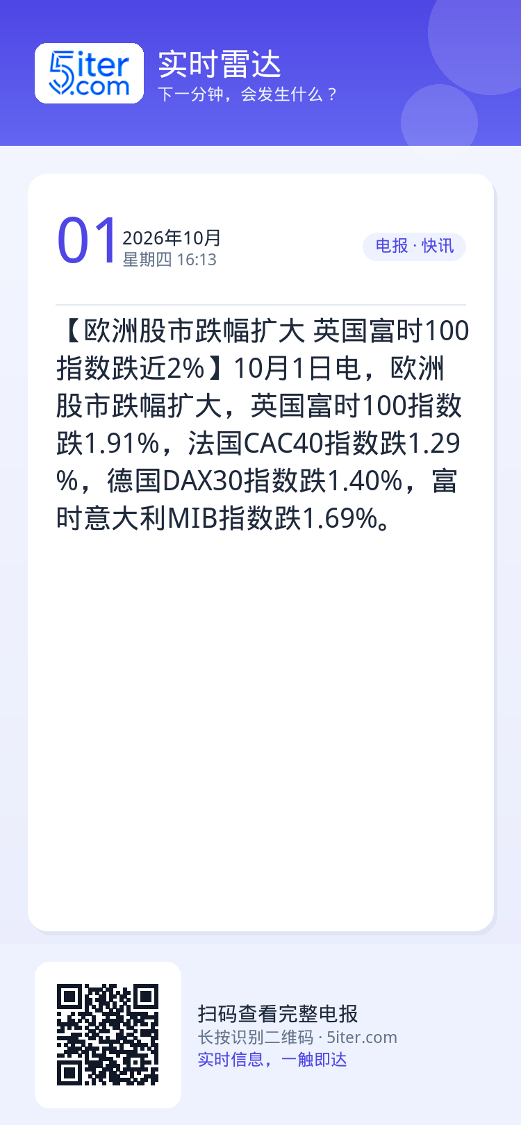 【欧洲股市跌幅扩大 英国富时100指数跌近2%】10月1日电，欧洲股市跌幅扩大，英国富时100指数跌1.91%，法国CA
