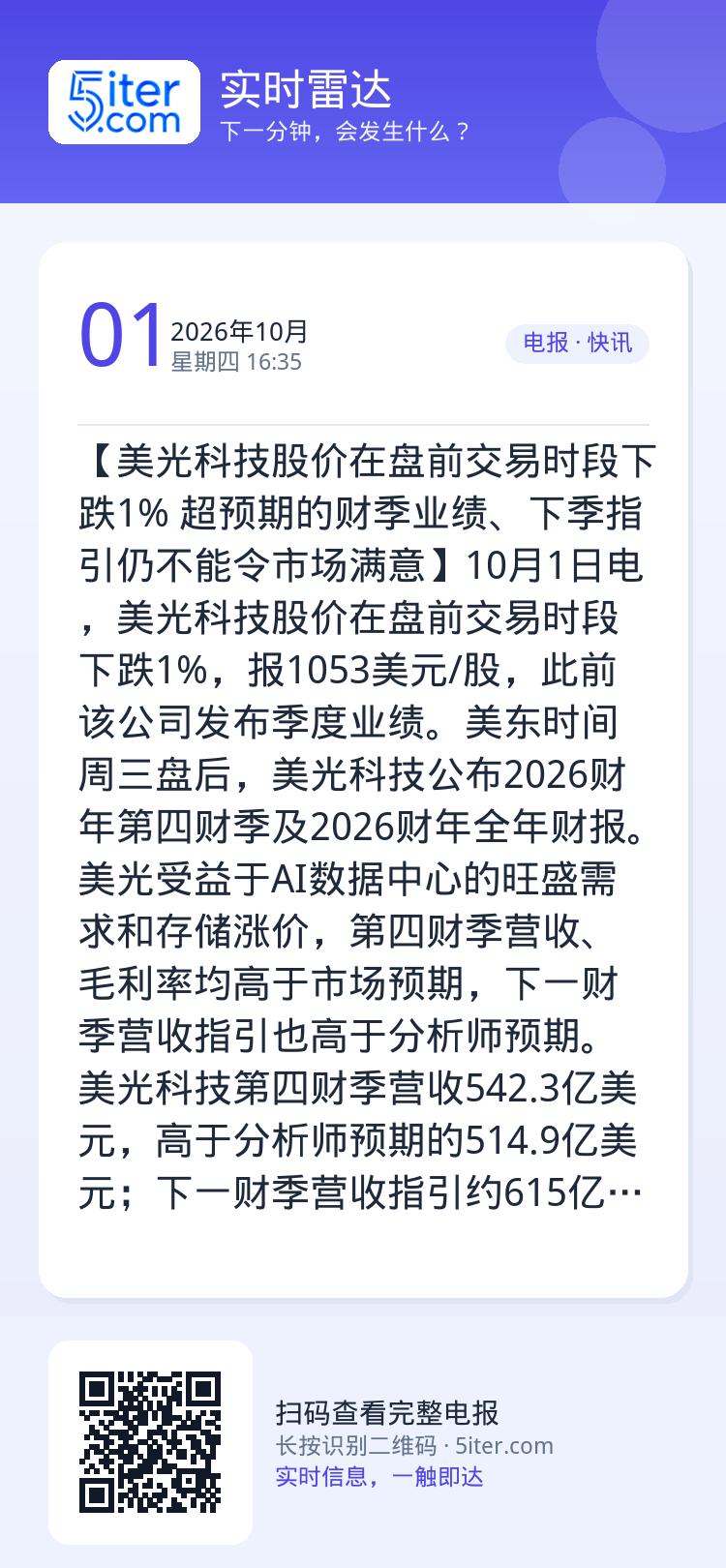 【美光科技股价在盘前交易时段下跌1% 超预期的财季业绩、下季指引仍不能令市场满意】10月1日电，美光科技股价在盘前交易时