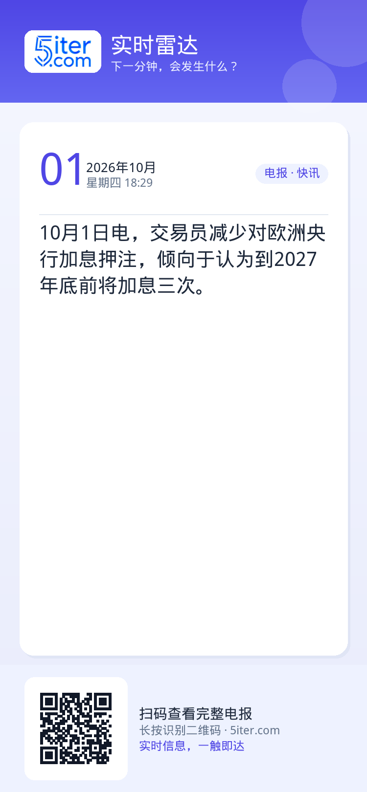 10月1日电，交易员减少对欧洲央行加息押注，倾向于认为到2027年底前将加息三次。
