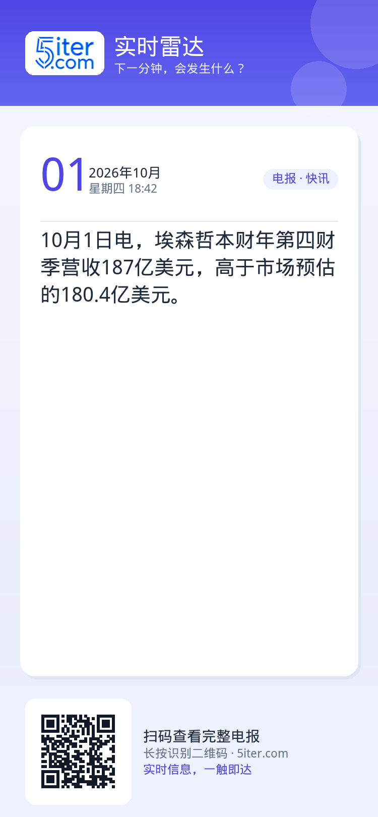 10月1日电，埃森哲本财年第四财季营收187亿美元，高于市场预估的180.4亿美元。