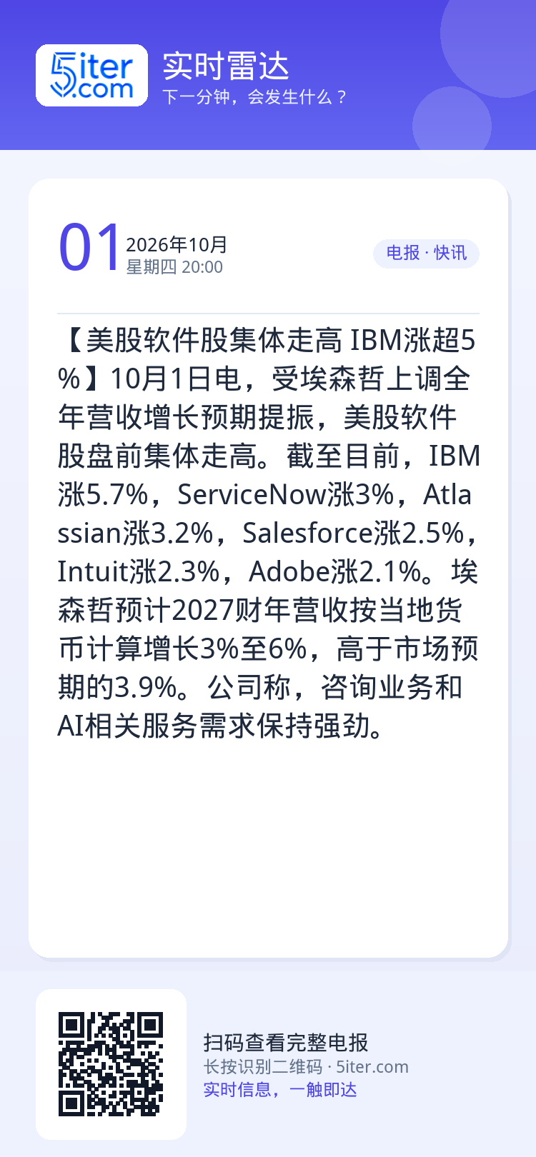 【美股软件股集体走高 IBM涨超5%】10月1日电，受埃森哲上调全年营收增长预期提振，美股软件股盘前集体走高。截至目前，