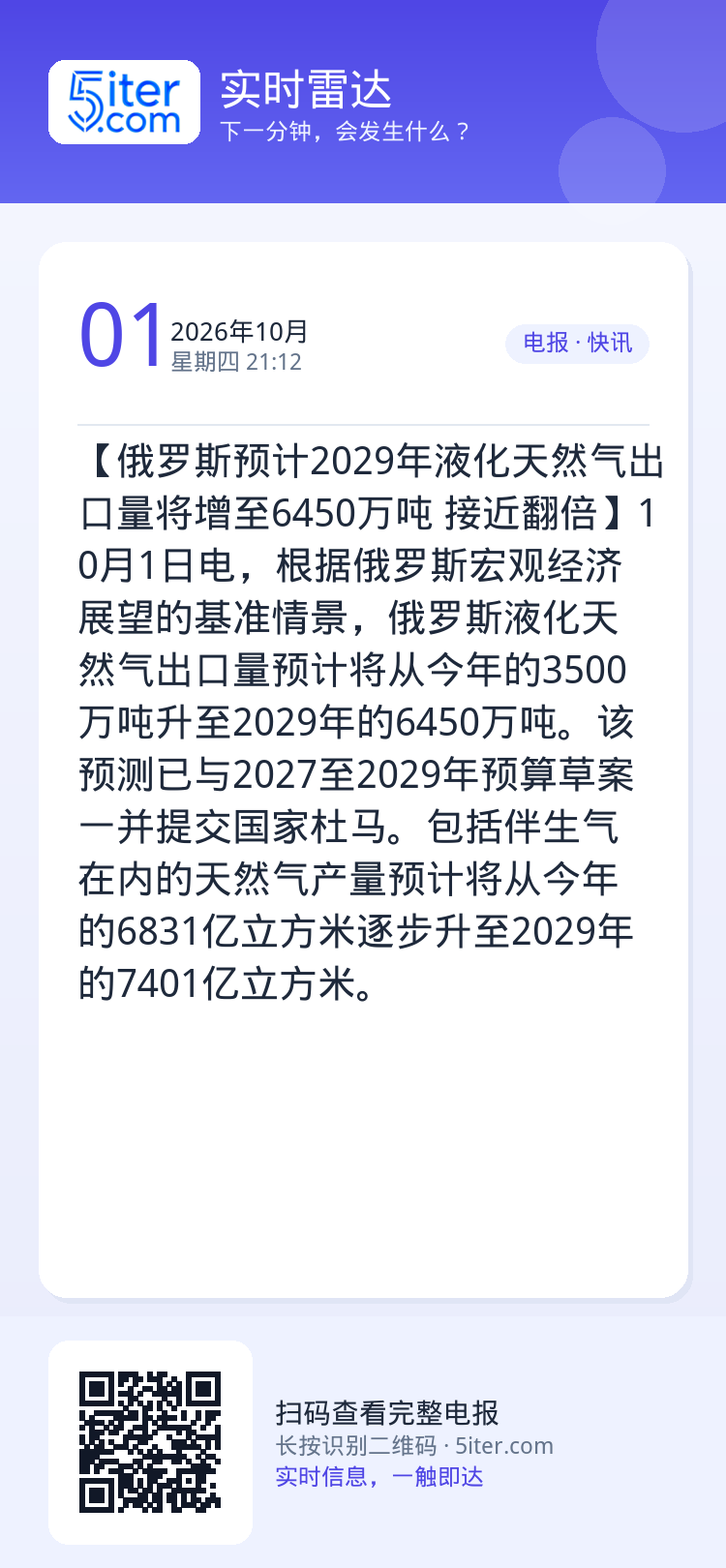 【俄罗斯预计2029年液化天然气出口量将增至6450万吨 接近翻倍】10月1日电，根据俄罗斯宏观经济展望的基准情景，俄罗
