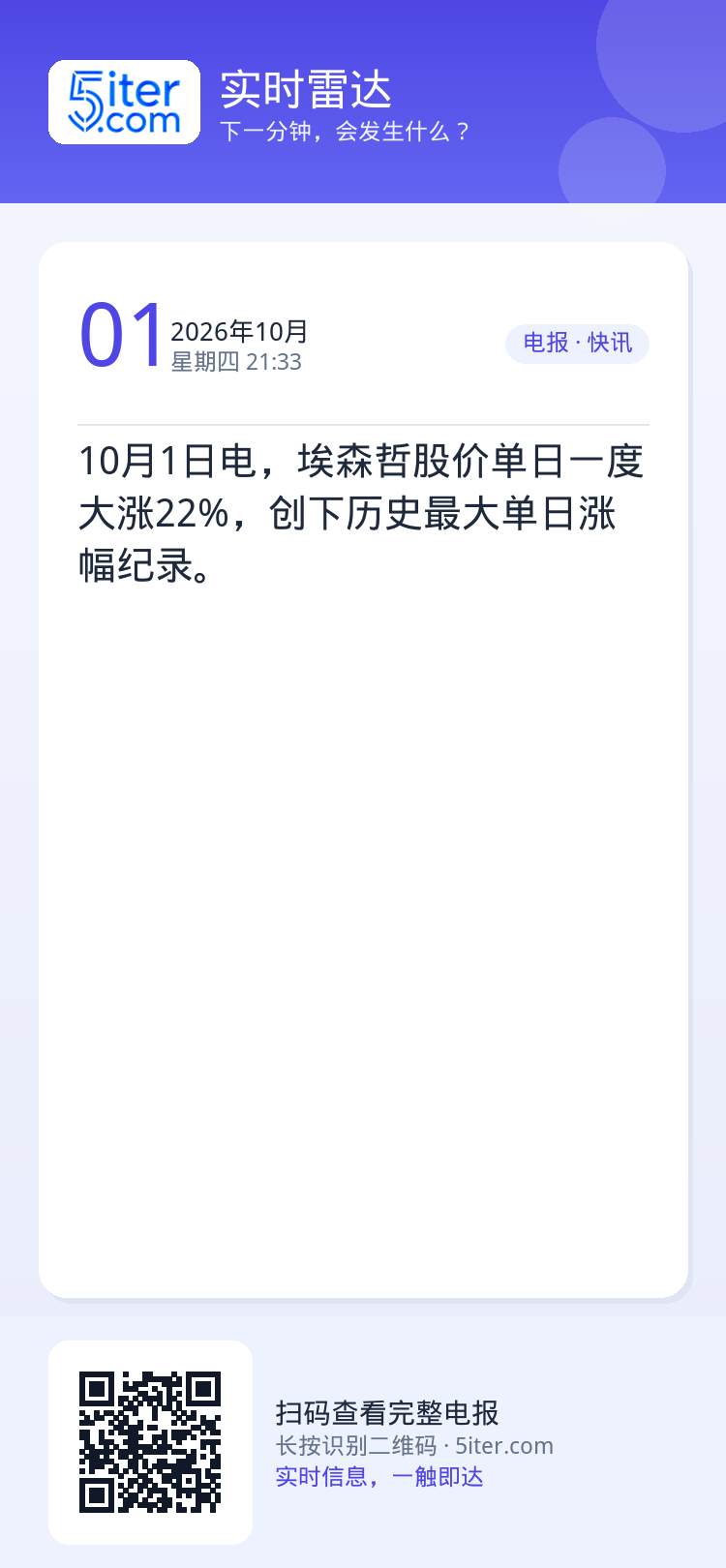 10月1日电，埃森哲股价单日一度大涨22%，创下历史最大单日涨幅纪录。