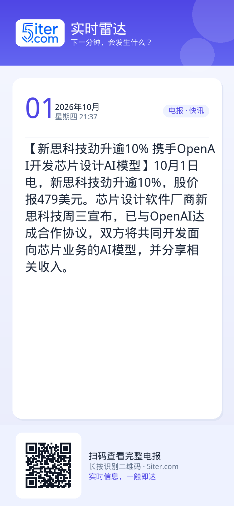 【新思科技劲升逾10% 携手OpenAI开发芯片设计AI模型】10月1日电，新思科技劲升逾10%，股价报479美元。芯片