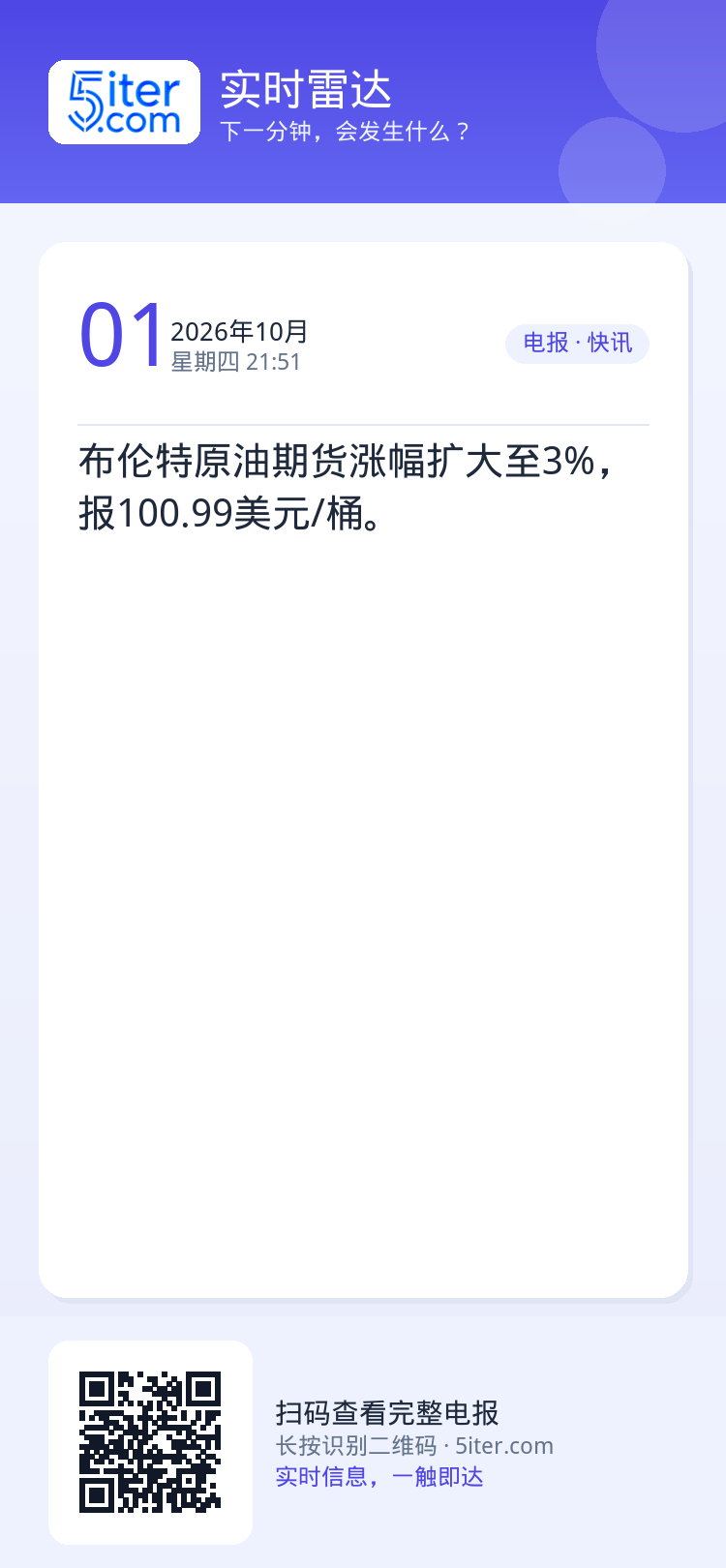 布伦特原油期货涨幅扩大至3%，报100.99美元/桶。