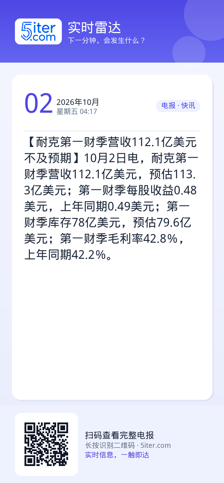 【耐克第一财季营收112.1亿美元 不及预期】10月2日电，耐克第一财季营收112.1亿美元，预估113.3亿美元；第一