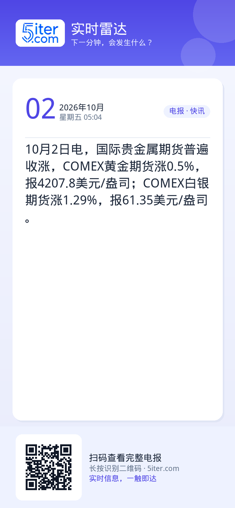10月2日电，国际贵金属期货普遍收涨，COMEX黄金期货涨0.5%，报4207.8美元/盎司；COMEX白银期货涨1.2