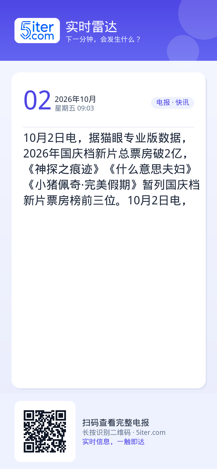 10月2日电，据猫眼专业版数据，2026年国庆档新片总票房破2亿，《神探之痕迹》《什么意思夫妇》《小猪佩奇·完美假期》暂