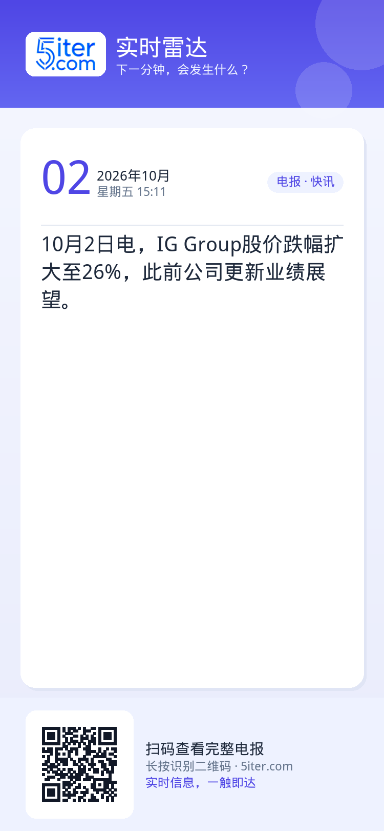 10月2日电，IG Group股价跌幅扩大至26%，此前公司更新业绩展望。