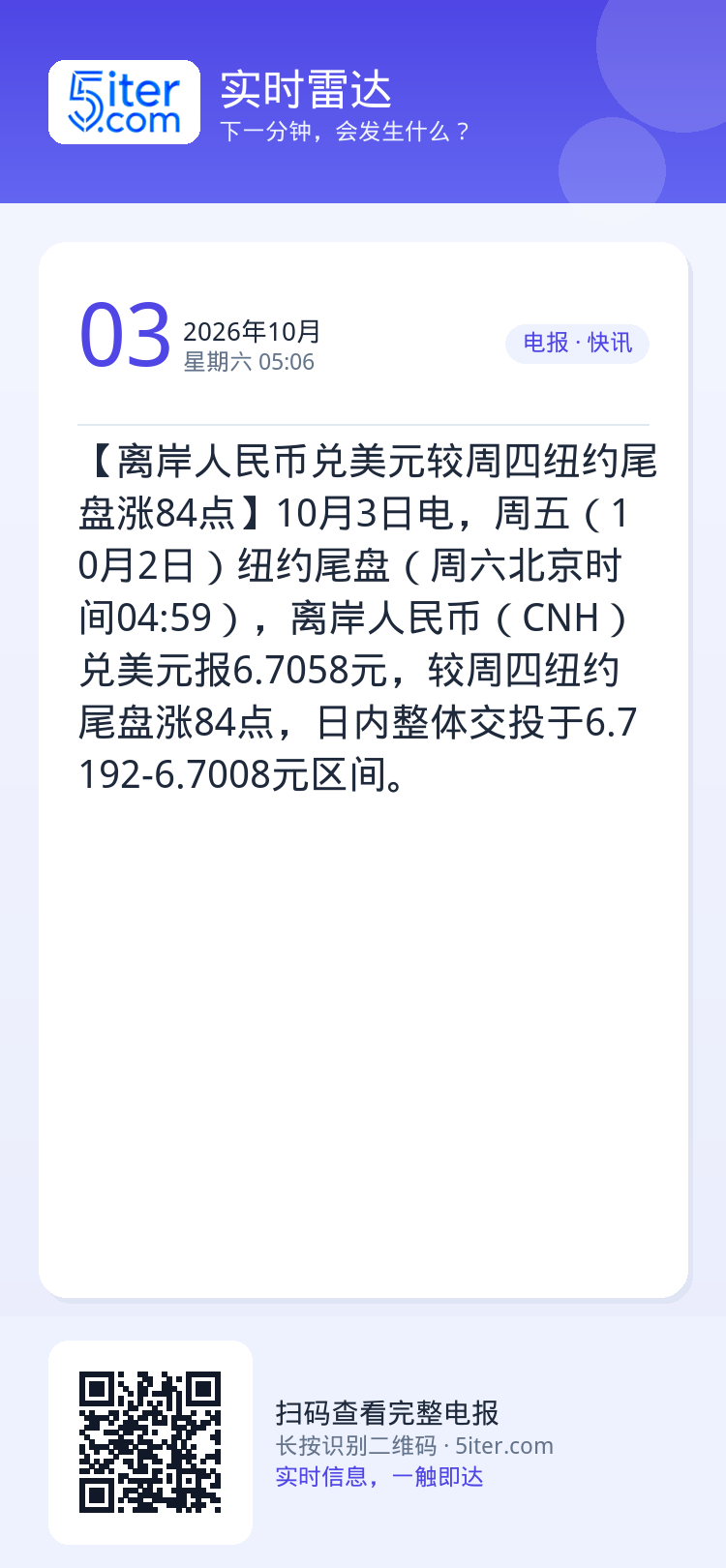 【离岸人民币兑美元较周四纽约尾盘涨84点】10月3日电，周五（10月2日）纽约尾盘（周六北京时间04:59），离岸人民币