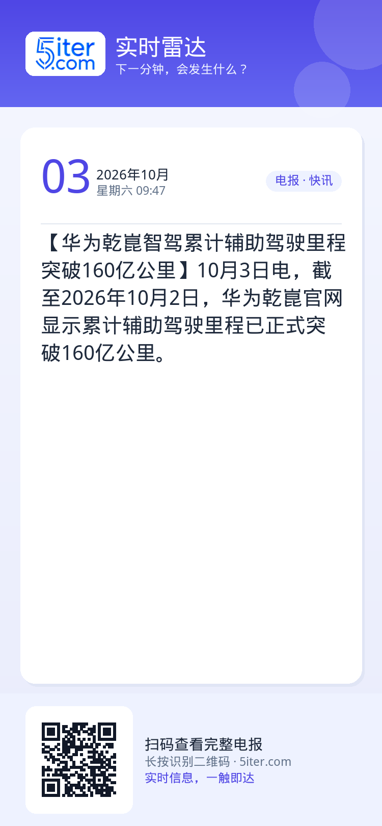 【华为乾崑智驾累计辅助驾驶里程突破160亿公里】10月3日电，截至2026年10月2日，华为乾崑官网显示累计辅助驾驶里程
