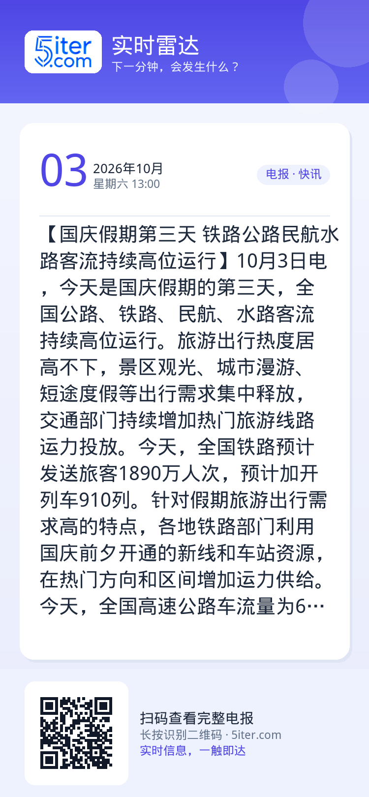 【国庆假期第三天 铁路公路民航水路客流持续高位运行】10月3日电，今天是国庆假期的第三天，全国公路、铁路、民航、水路客流