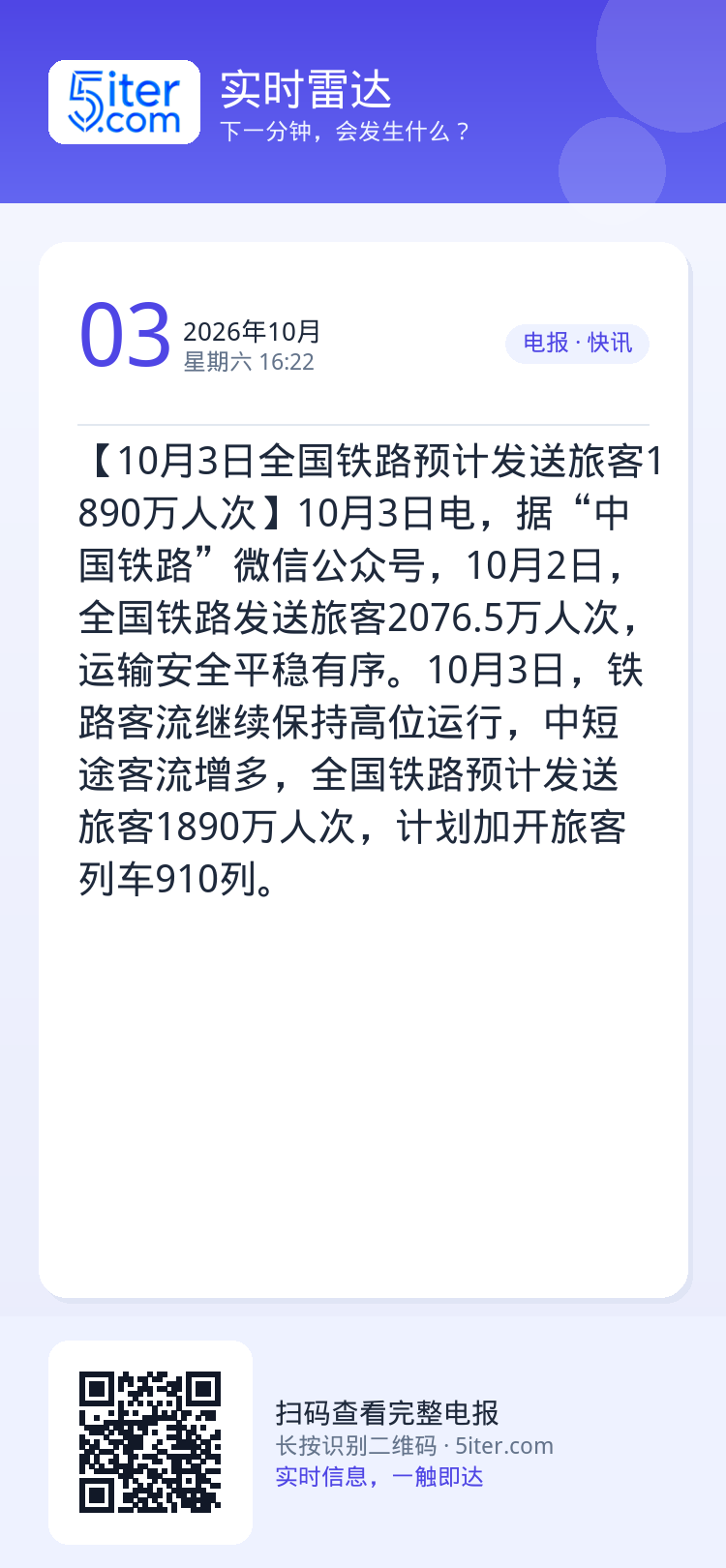 【10月3日全国铁路预计发送旅客1890万人次】10月3日电，据“中国铁路”微信公众号，10月2日，全国铁路发送旅客20