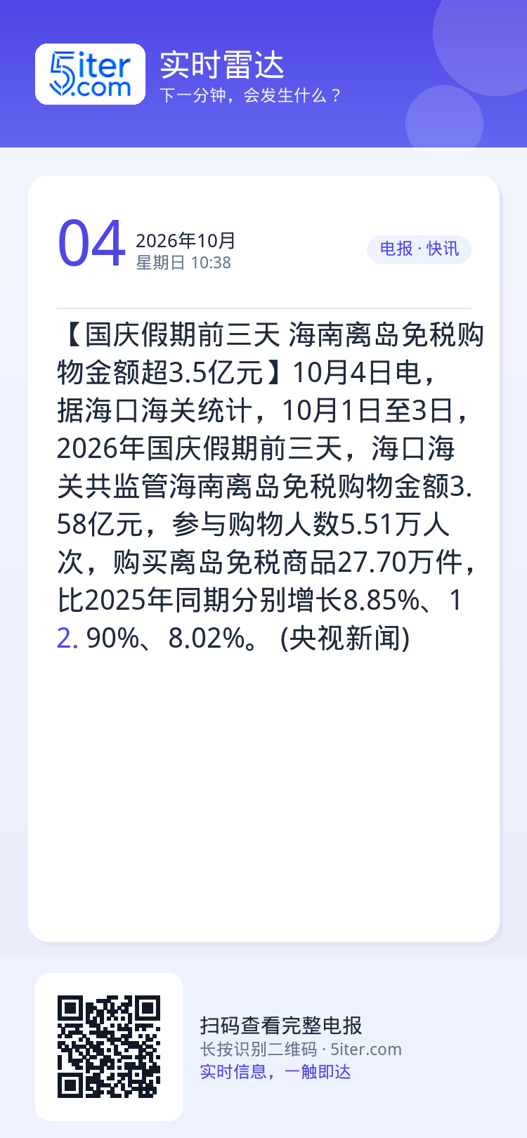 【国庆假期前三天 海南离岛免税购物金额超3.5亿元】10月4日电，据海口海关统计，10月1日至3日，2026年国庆假期前