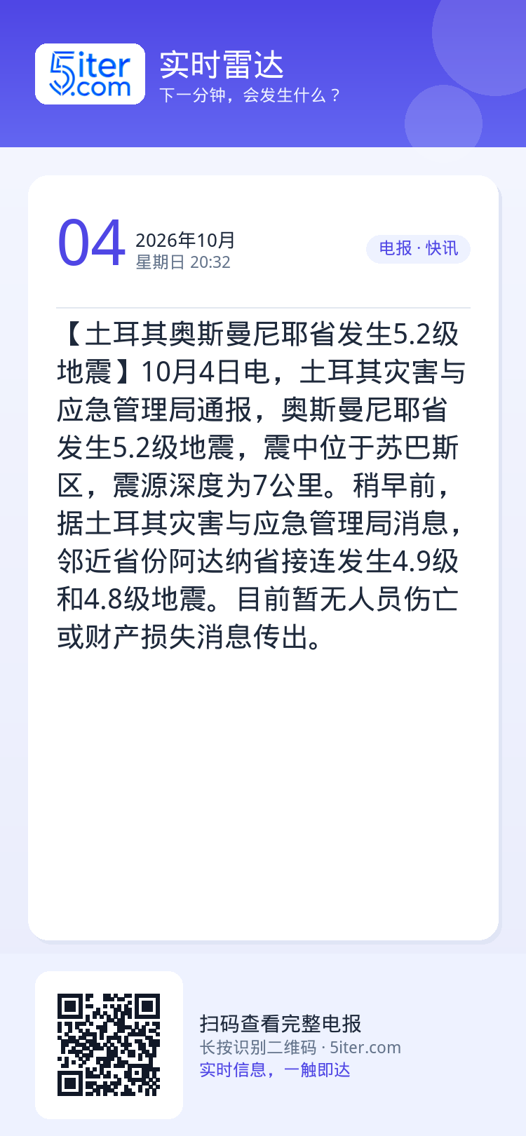 【土耳其奥斯曼尼耶省发生5.2级地震】10月4日电，土耳其灾害与应急管理局通报，奥斯曼尼耶省发生5.2级地震，震中位于苏