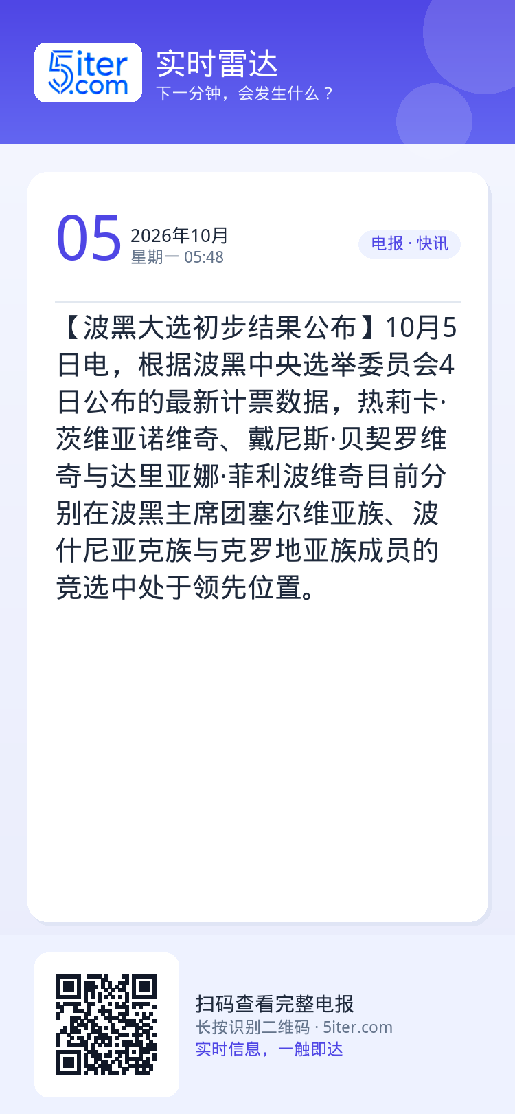 【波黑大选初步结果公布】10月5日电，根据波黑中央选举委员会4日公布的最新计票数据，热莉卡·茨维亚诺维奇、戴尼斯·贝契罗