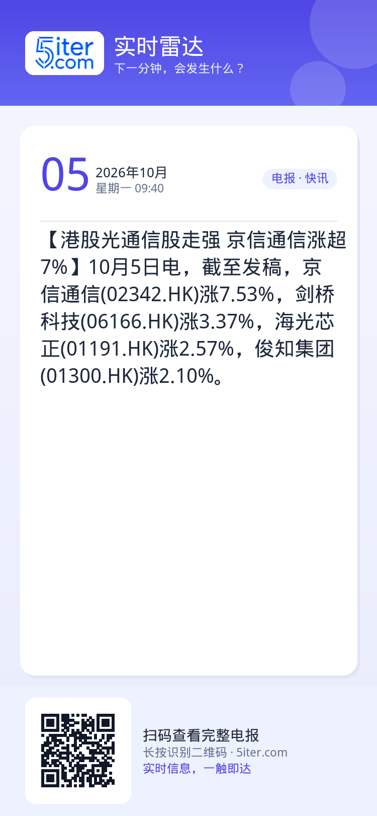 【港股光通信股走强 京信通信涨超7%】10月5日电，截至发稿，京信通信(02342.HK)涨7.53%，剑桥科技(061