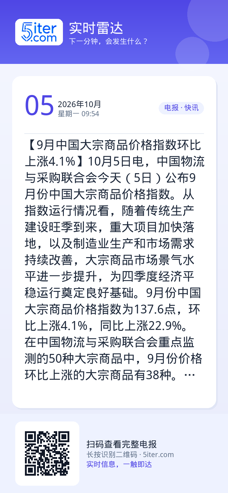 【9月中国大宗商品价格指数环比上涨4.1%】10月5日电，中国物流与采购联合会今天（5日）公布9月份中国大宗商品价格指数