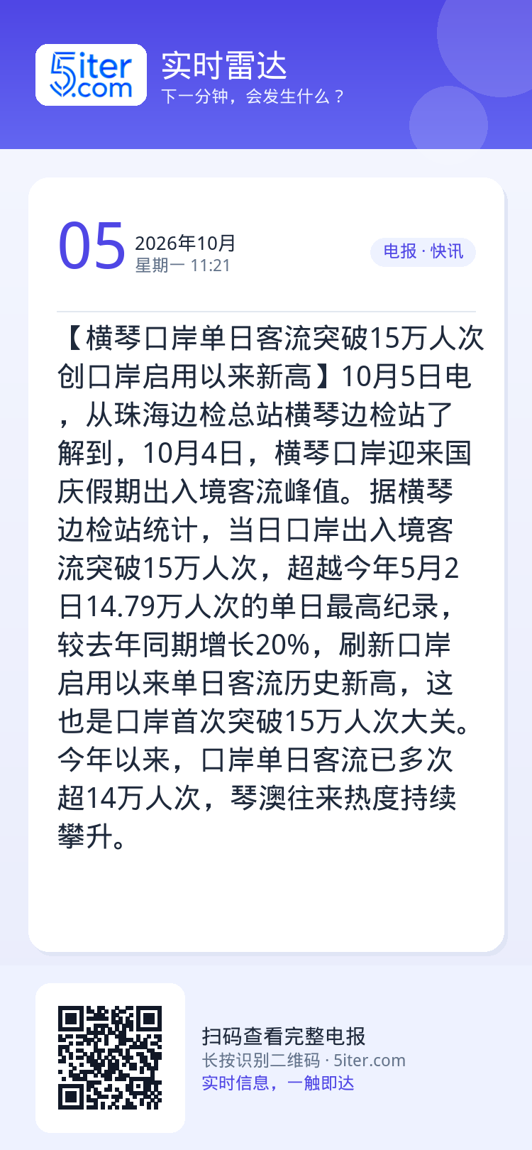 【横琴口岸单日客流突破15万人次 创口岸启用以来新高】10月5日电，从珠海边检总站横琴边检站了解到，10月4日，横琴口岸