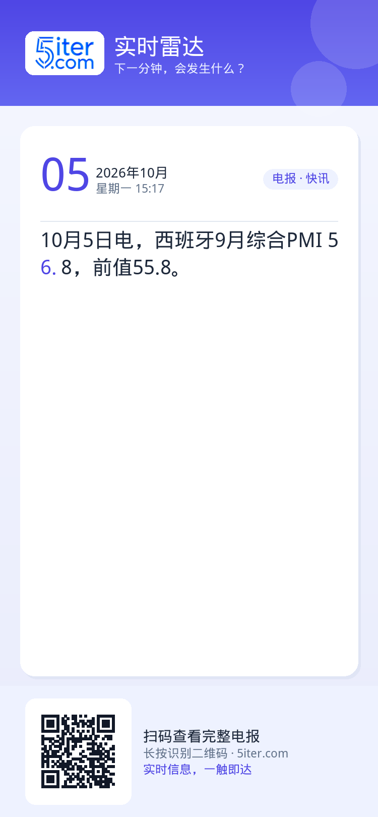 10月5日电，西班牙9月综合PMI 56.8，前值55.8。