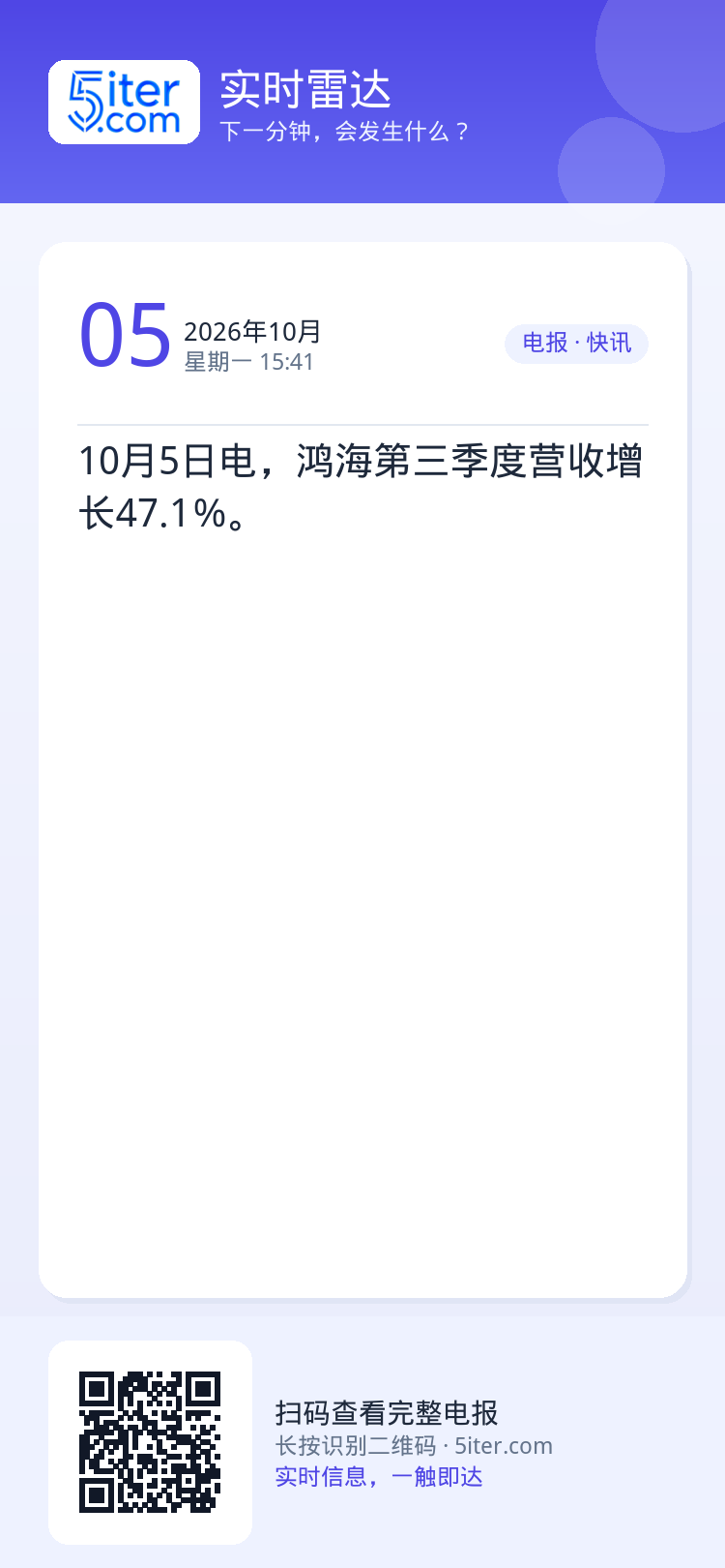 10月5日电，鸿海第三季度营收增长47.1％。