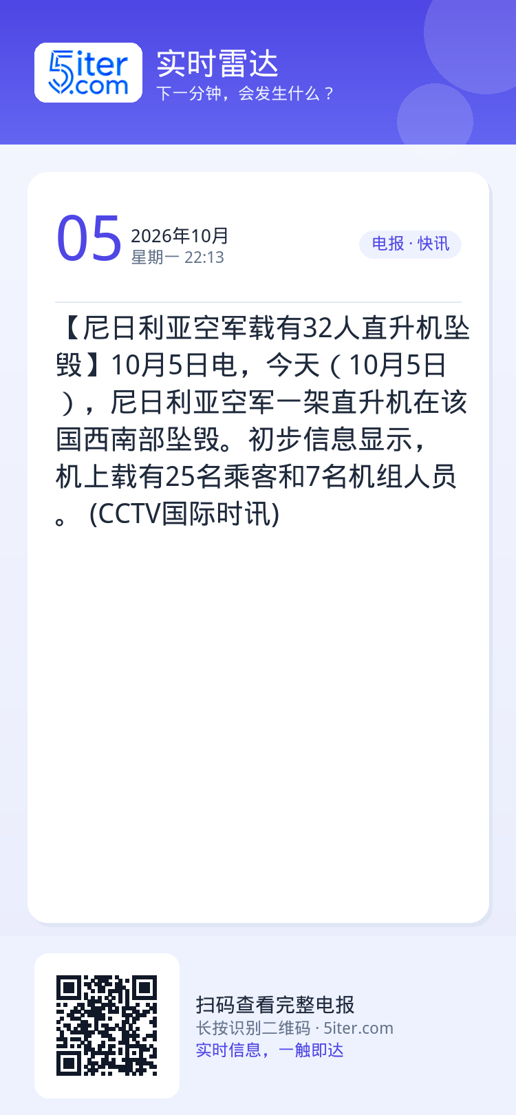 【尼日利亚空军载有32人直升机坠毁】10月5日电，今天（10月5日），尼日利亚空军一架直升机在该国西南部坠毁。初步信息显