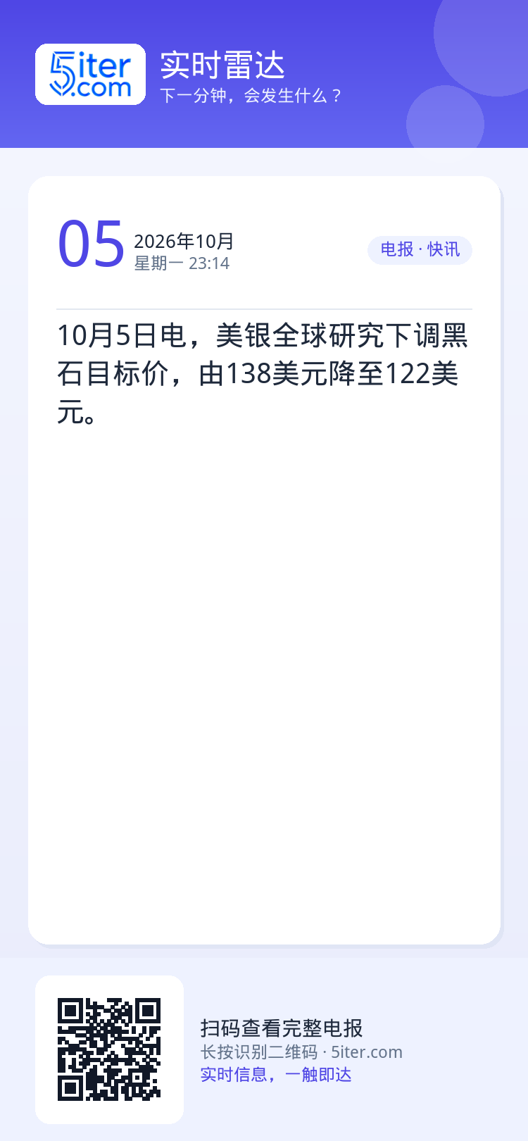 10月5日电，美银全球研究下调黑石目标价，由138美元降至122美元。