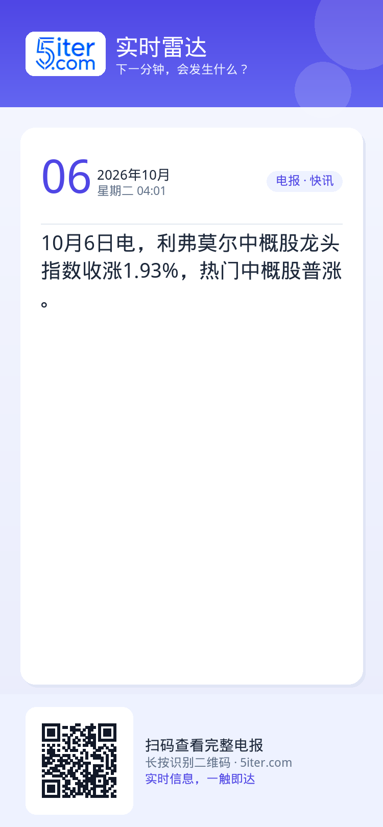 10月6日电，利弗莫尔中概股龙头指数收涨1.93%，热门中概股普涨。