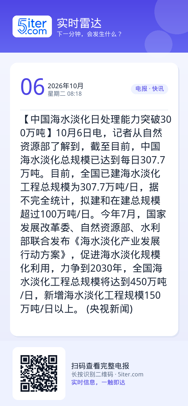 【中国海水淡化日处理能力突破300万吨】10月6日电，记者从自然资源部了解到，截至目前，中国海水淡化总规模已达到每日30