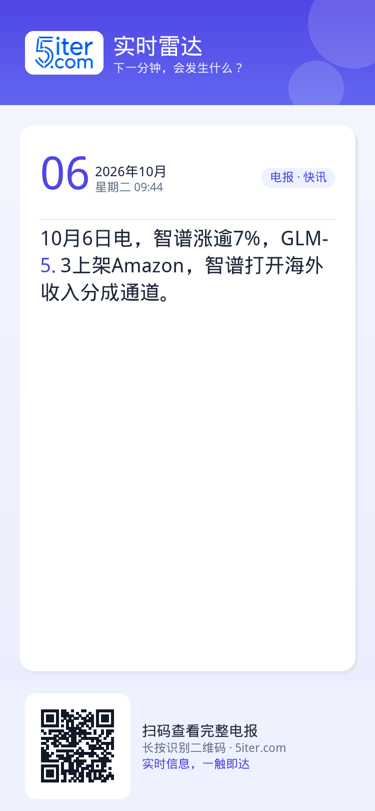 10月6日电，智谱涨逾7%，GLM-5.3上架Amazon，智谱打开海外收入分成通道。
