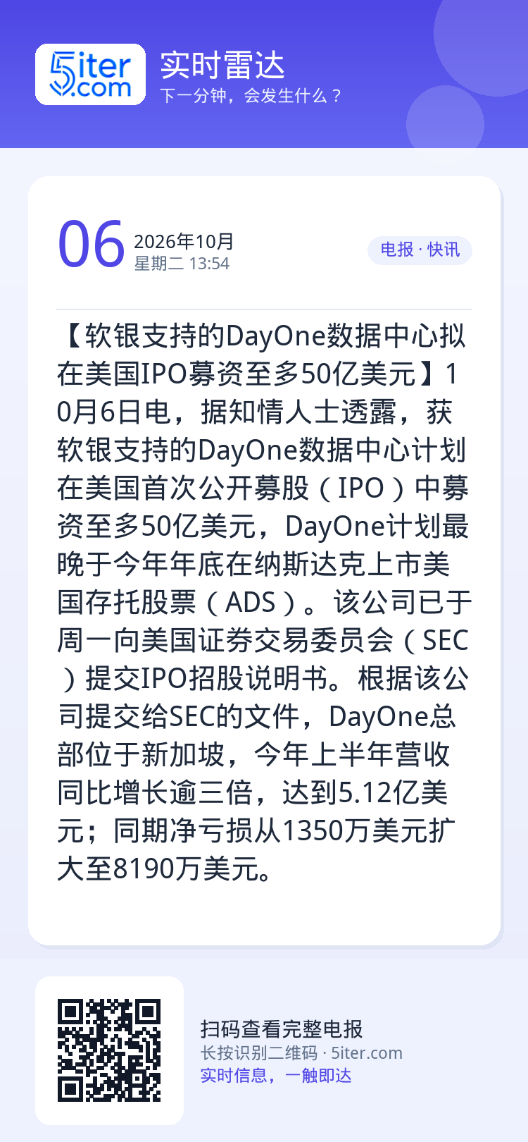 【软银支持的DayOne数据中心拟在美国IPO募资至多50亿美元】10月6日电，据知情人士透露，获软银支持的DayOne