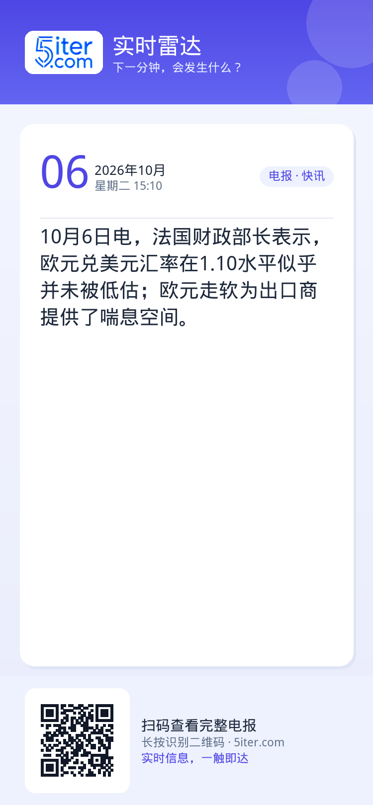 10月6日电，法国财政部长表示，欧元兑美元汇率在1.10水平似乎并未被低估；欧元走软为出口商提供了喘息空间。